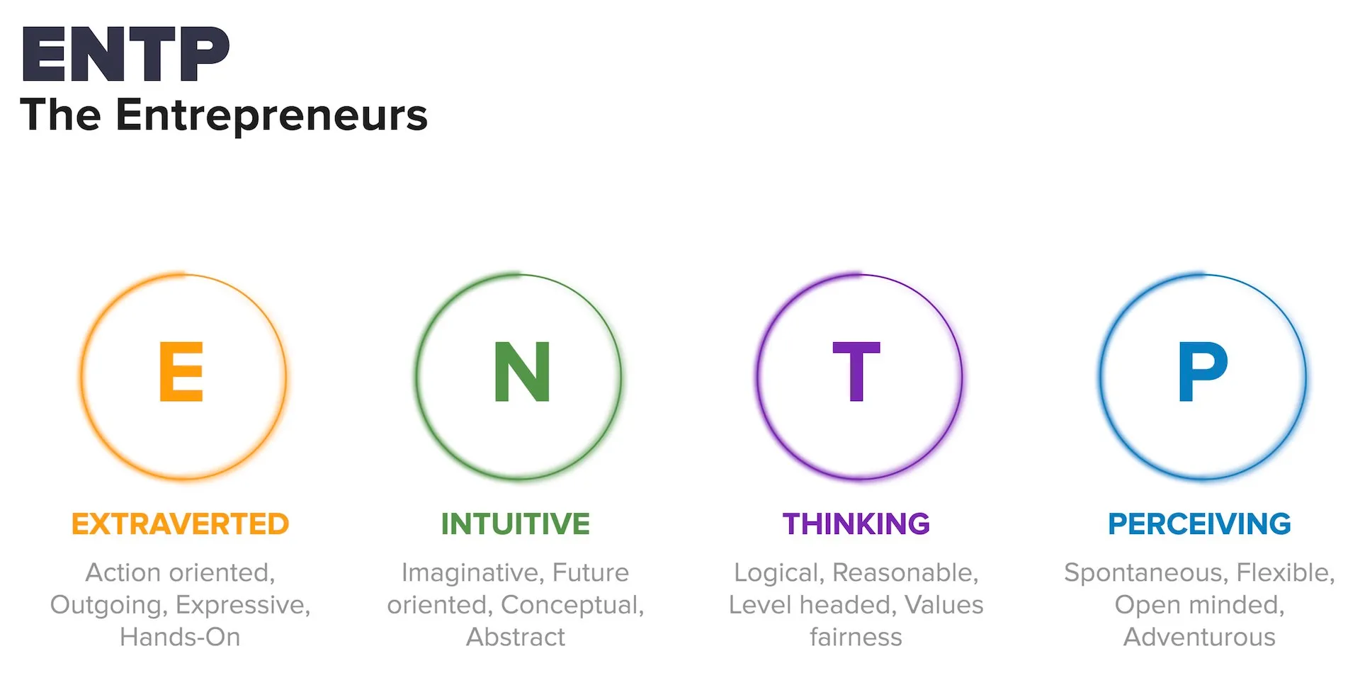 ENTP-A-Debater-pascalandy-2018-11-16_00h52-1